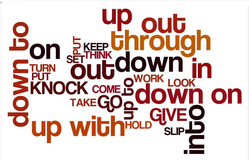 Phrasal verb chủ đề Art Vocabulary IELTS