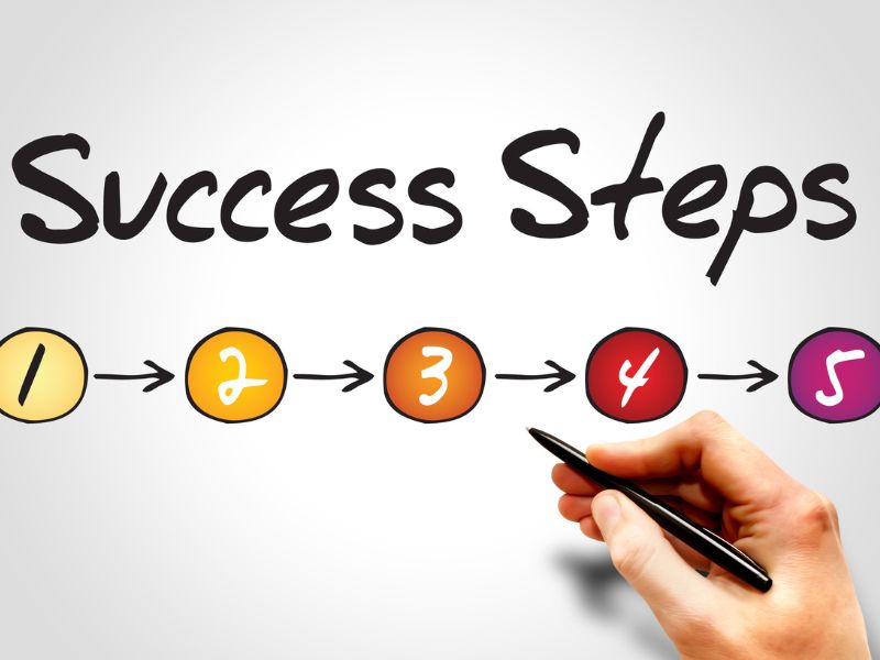 5 bước học từ vựng IELTS