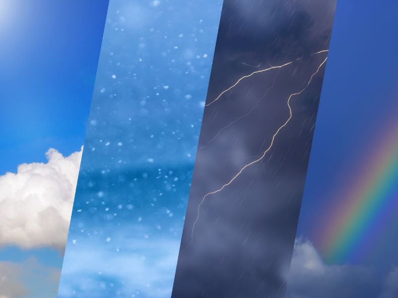 Weather Vocabulary IELTS: Tính từ trạng thái thời tiết