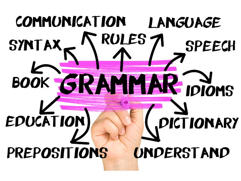 Ngữ pháp Describe a place ielts speaking part 2