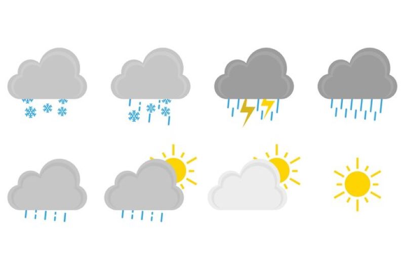 Nhóm từ vựng chủ đề Weather IELTS Speaking